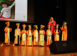 Özel Neşe Erberk Anaokulu Ankara - Bağlıca