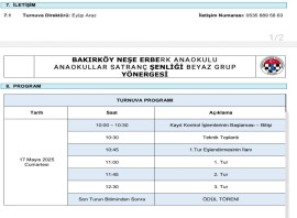Özel Neşe Erberk Anaokulu İstanbul - Bakırköy