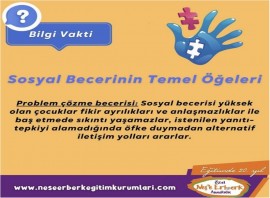 Neşe Erberk Eğitim Kurumları - Çorlu